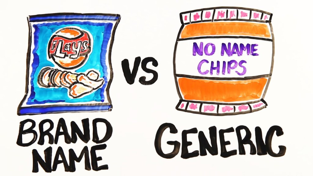 Brand vs. Generic